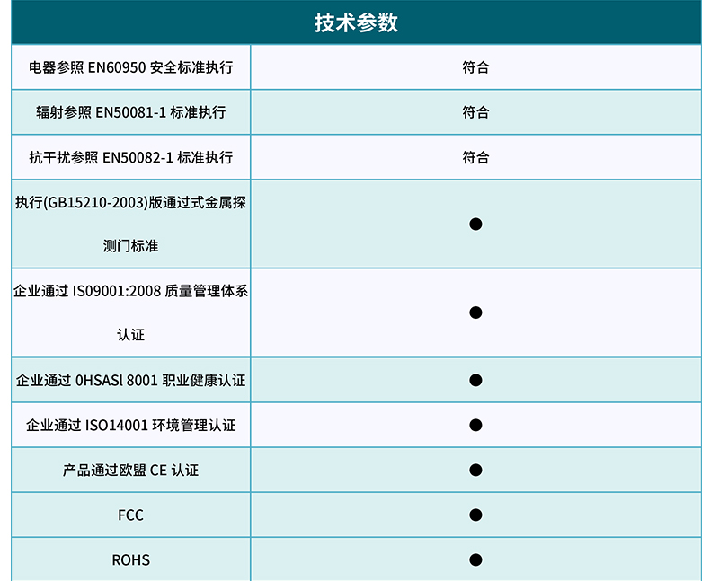 案Bet体育365提款流程_365娱乐官网官方网站_365体育官网app门尾页_06.jpg