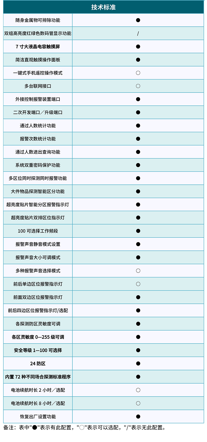 案Bet体育365提款流程_365娱乐官网官方网站_365体育官网app门尾页_07.jpg
